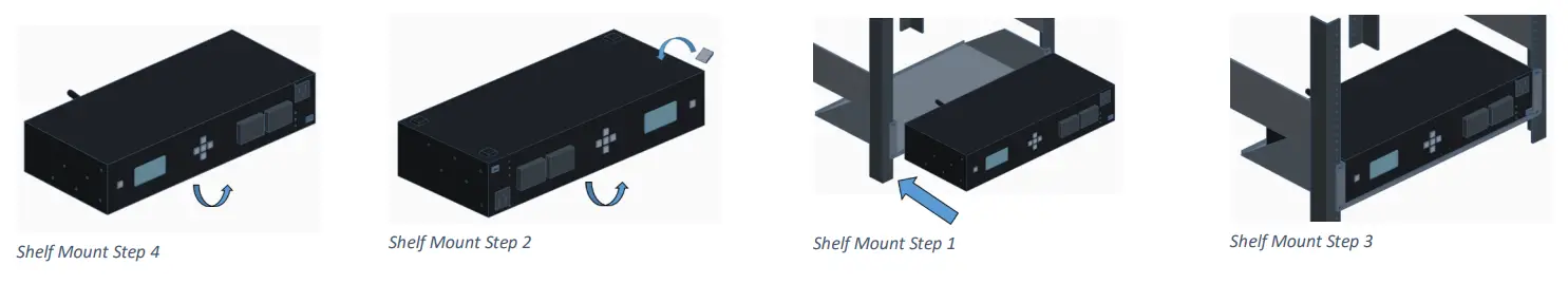 BIG DOG OR R13PI Power Distribution Unit - fig 3