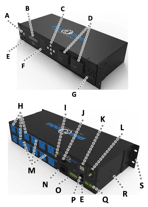 BIG DOG OR R13PI Power Distribution Unit - fig