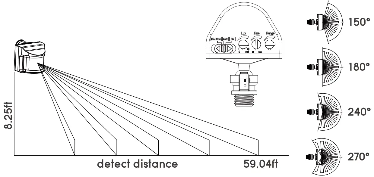 LeonLite LED Motion Security Light- 06