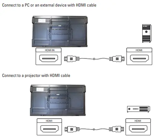 ECO-Line monitor controller