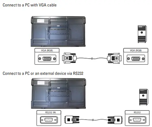 ECO-Line monitor controller