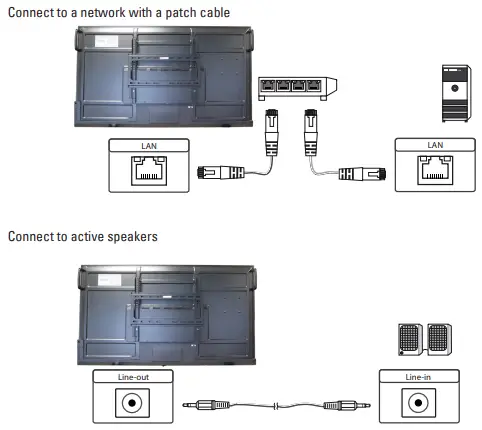 ECO-Line monitor controller