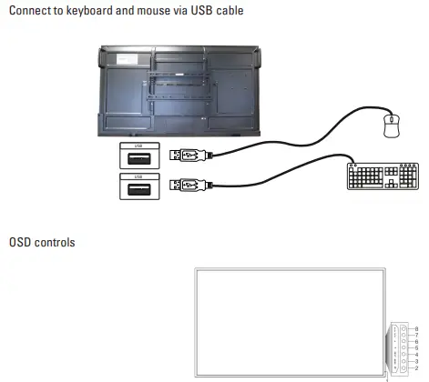 ECO-Line monitor controller