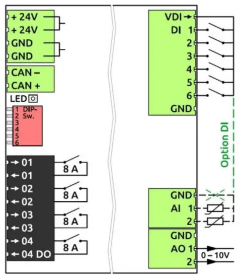 myTEM SmartHome MTIOS 100 IO Modul Small - fig