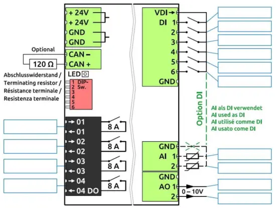 myTEM SmartHome MTIOS 100 IO Modul Small - fig2
