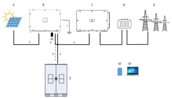 LUXPOWER LSP 100K Hybrid DC Converter - fig1
