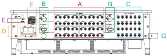 LUXPOWER LSP 100K Hybrid DC Converter - fig18