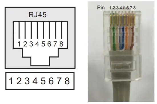 LUXPOWER LSP 100K Hybrid DC Converter - fig38