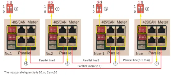 LUXPOWER LSP 100K Hybrid DC Converter - fig43