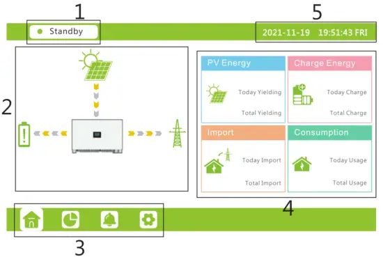 LUXPOWER LSP 100K Hybrid DC Converter - fig48