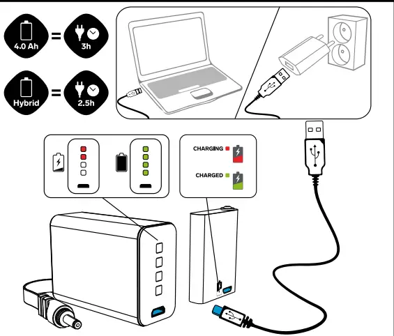 SILVA 20087493 Trail Runner Free Ultra Headlamp - fig1