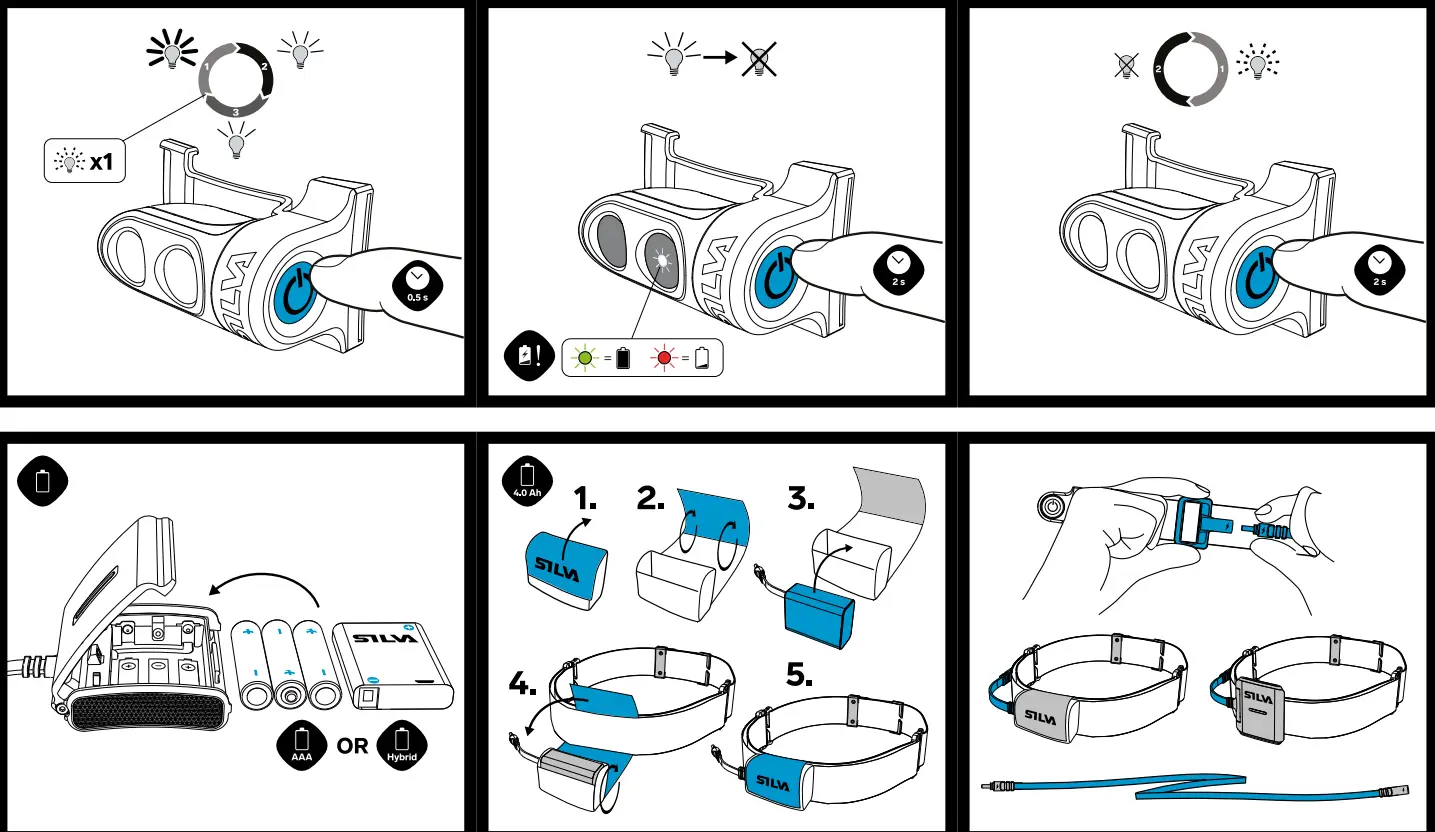 SILVA 20087493 Trail Runner Free Ultra Headlamp - fig2.