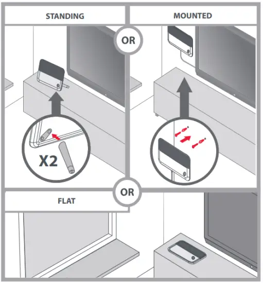 POSITION THE ANTENNA