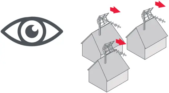 FIND LOCAL TRANSMITTER