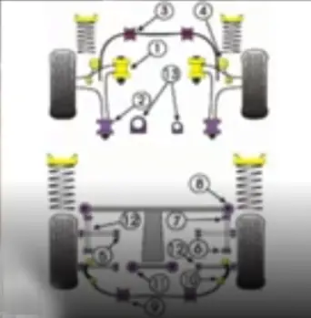 Broken Sway Bar Link Diagnosis