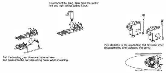 FIG 21 Parts replacement notes