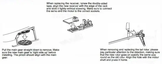 FIG 22 Parts replacement notes