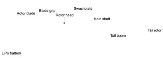 FIG 7 Get to know your Ninja 250