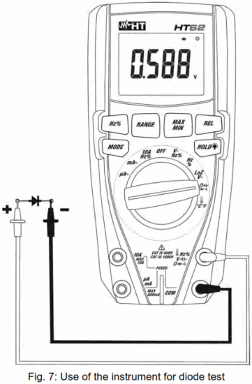 HT61 TRMS Digital Multimeter with 6000 Counts and Current Up To 10a - Fig 6