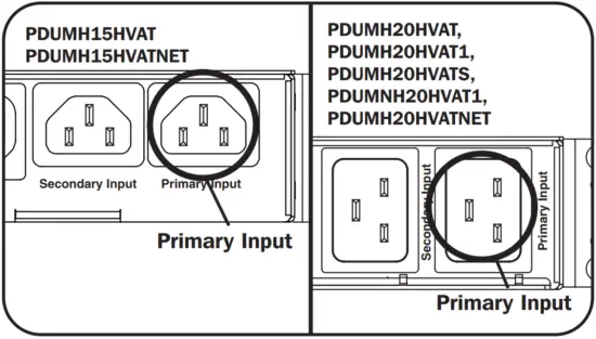 Connecting the PDU