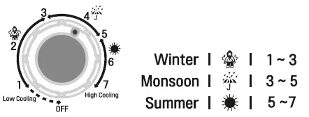 LG-GL-B199OSJB-Refrigerator-FIG-40 (63)