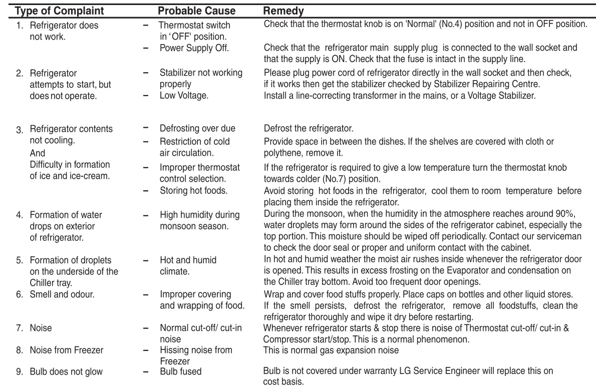 LG-GL-B199OSJB-Refrigerator-FIG-44
