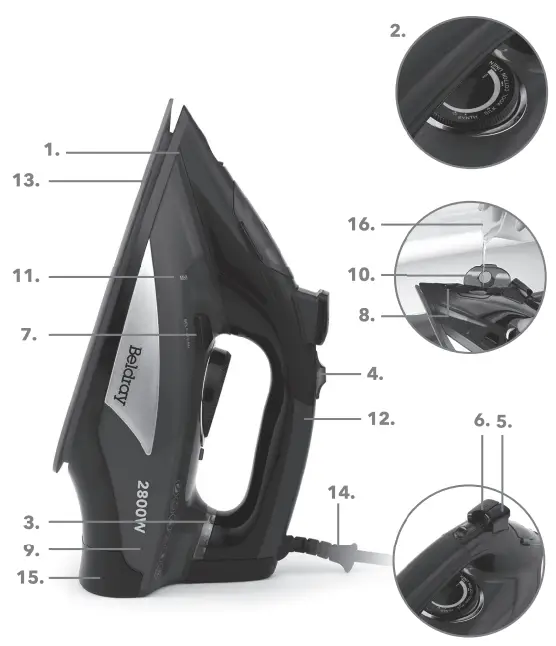 BEL0931 34 Percent Off Beldray 2800W Steam Iron - parts