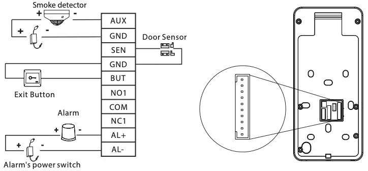 Door Sensor - Exit Button and Alarm Connection