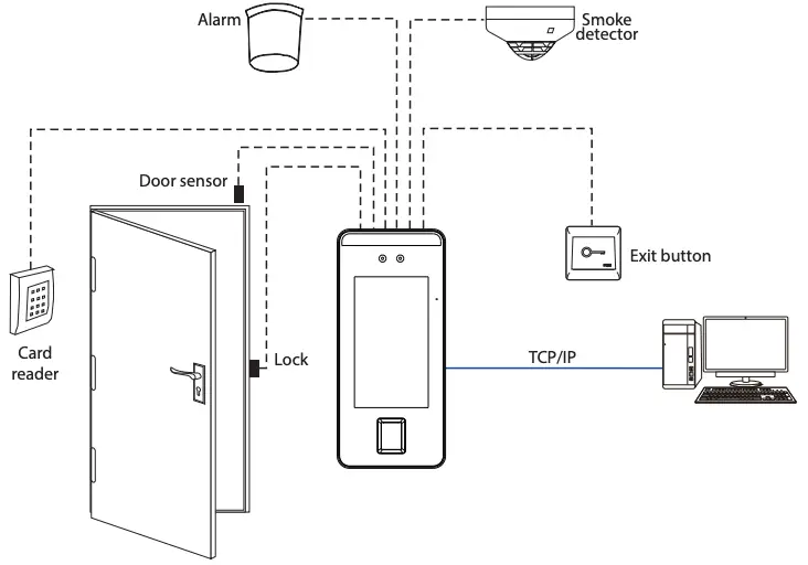 Standalone Installation