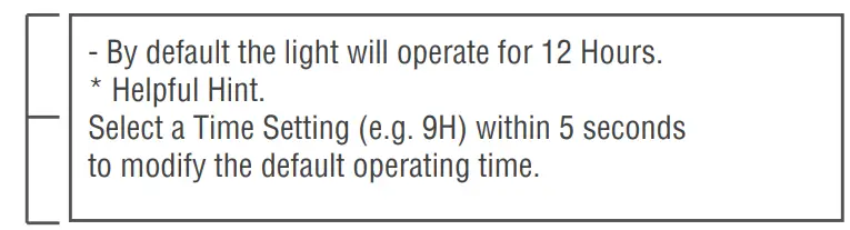 AURORA LIGHTING Solar LED Batten Light - 21