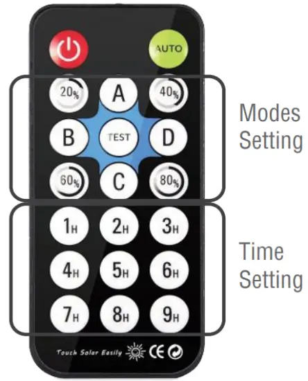 AURORA LIGHTING Solar LED Batten Light - 5