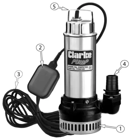 Clarke DWP210A Submersible Dirty Water Pump - OVERVIEW