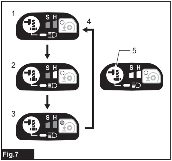 Changing the impact force
