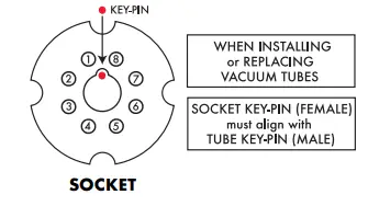 RAAL-requisite-VM-1a-Variable-Mode-Vacuum-Tube-Ribbon-Headphone-Amplifier-fig-1