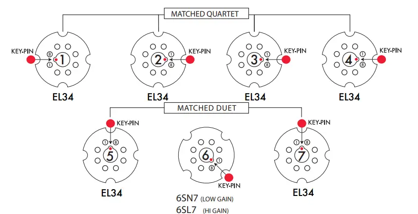 RAAL-requisite-VM-1a-Variable-Mode-Vacuum-Tube-Ribbon-Headphone-Amplifier-fig-2
