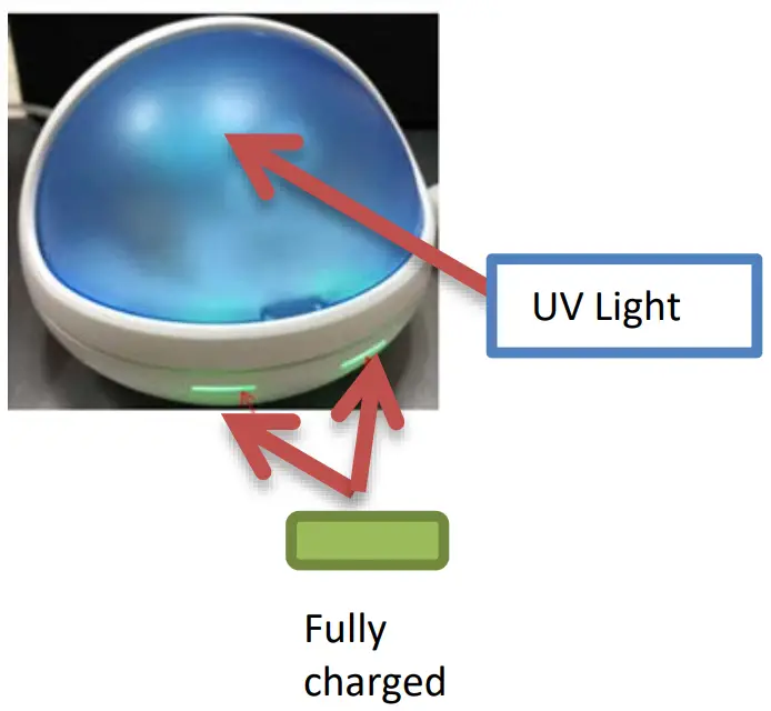 Charging indicator recognition