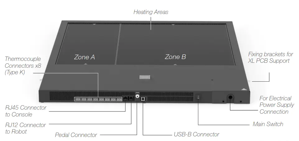 JBC PHXLE 1KA Premium ESD Safe X Large Digital Preheater Set - Heater Unit