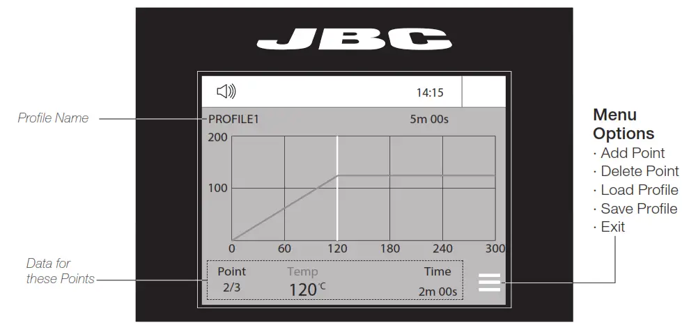 JBC PHXLE 1KA Premium ESD Safe X Large Digital Preheater Set - Profile Editor
