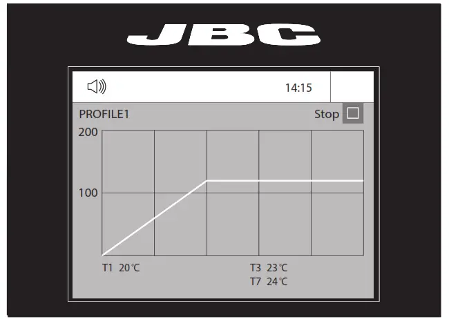JBC PHXLE 1KA Premium ESD Safe X Large Digital Preheater Set - Profile Modes