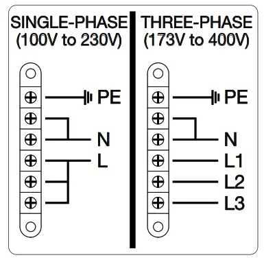 JBC PHXLE 1KA Premium ESD Safe X Large Digital Preheater Set - Scheme