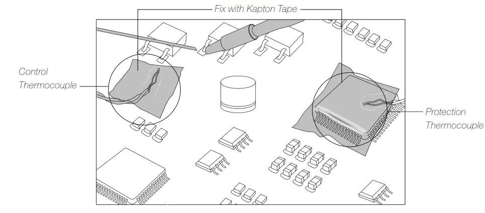 JBC PHXLE 1KA Premium ESD Safe X Large Digital Preheater Set - Thermocouple