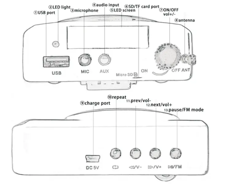 XIAOKOA 2.4G Wireless Voice Amplifier Product overview