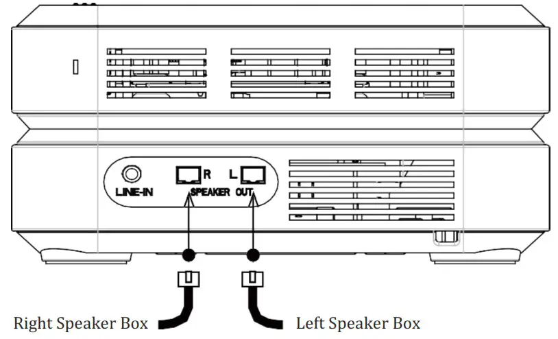 MAGNAVOX MM435 CD Shelf System with Digital FM Stereo Radio - CONNECTION 1