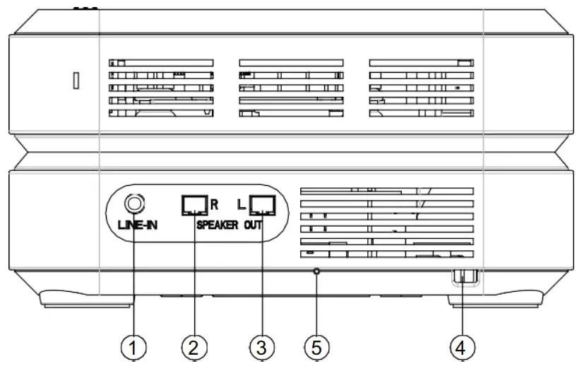 MAGNAVOX MM435 CD Shelf System with Digital FM Stereo Radio - LOCATION OF CONTROLS 2