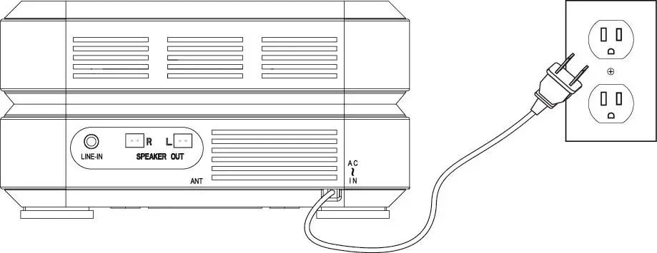 MAGNAVOX MM435 CD Shelf System with Digital FM Stereo Radio - POWER SOURCE 1