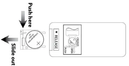 MAGNAVOX MM435 CD Shelf System with Digital FM Stereo Radio - REMOTE CONTROL 2