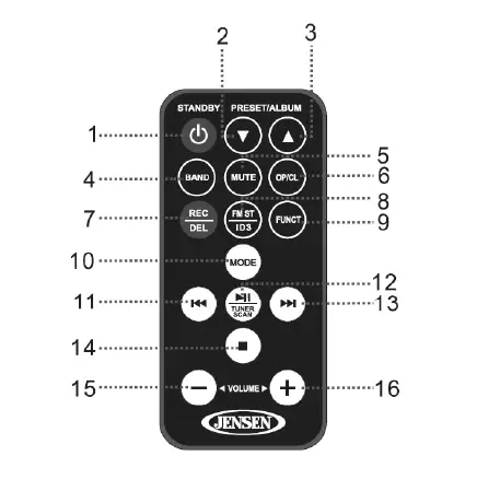 JENSEN-JTA-575-JTA-575-3-Speed-10-Watt-Belt-Drive-Turntable-System-with-CD-Player (3)