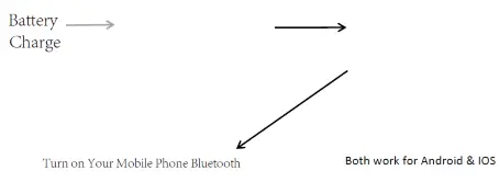 Guangzhouligebiaoyeyouxiangongsi BWLG Smart Watch -