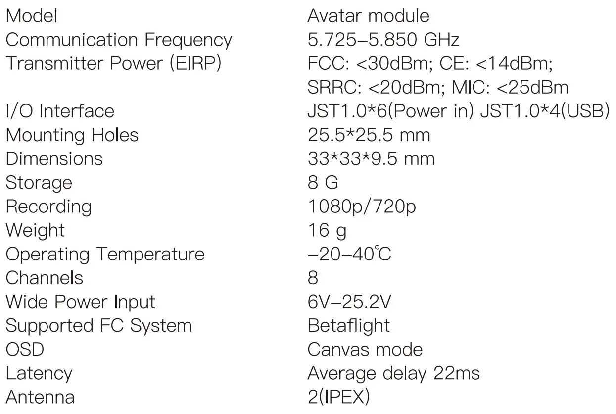 Walksnail AVATAR KIT User Guide - VTX Specification