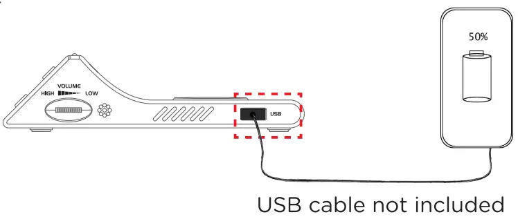 PEAKEEP MHP-2021 Wireless Charging Alarm Clock-fig11